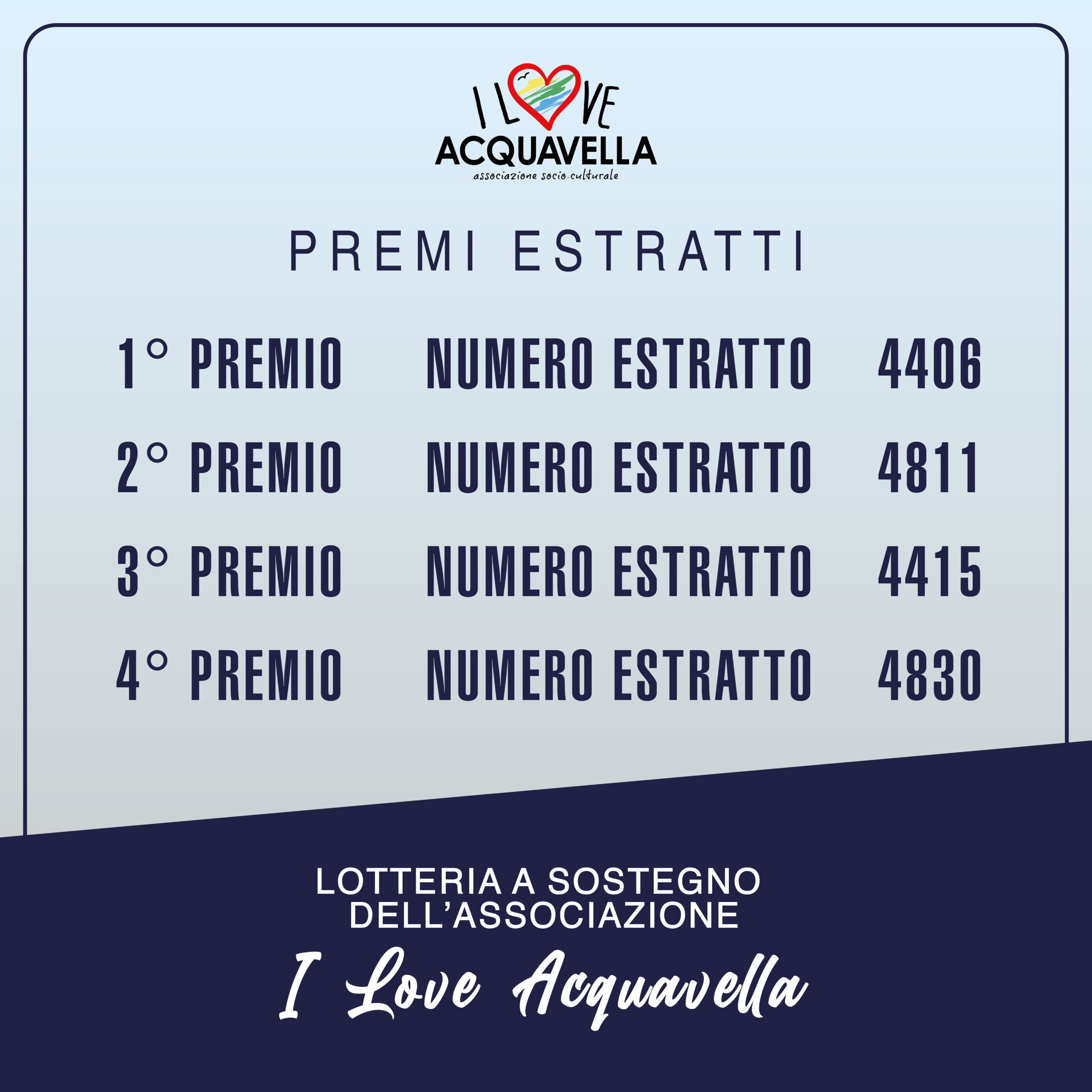 Premi estratti Lotteria I Love Acquavella 2025